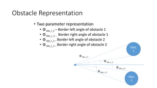 Dynamic Path Planning | PPTX