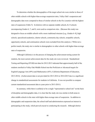 40
To determine whether the demographics of the target school site were similar to those of
other middle schools with higher-than-average suspension rates, Valley Oak’s suspension and
demographic data were compared to those of similar schools in the five counties with the highest
rates of suspension (Table 5). In districts with no separate middle schools, K–8 schools
encompassing Grades 6, 7, and 8, were used as comparison sites. (Because this study was
designed to focus on middle schools with a more traditional structure [e.g., Grades 6–8], high
schools, specialized academies, charter schools, community day schools, nonpublic schools,
opportunity schools, and continuation schools were excluded from this analysis.) While not a
perfect match, the study site is similar in demographics to other schools with higher-than-average
rates of suspension.
Although California is in the process of changing the achievement testing system for
students, the most current achievement data for the study site were reviewed. Standardized
Testing and Reporting (STAR) test data for 2012-2013 indicated that approximately half of the
students enrolled in Valley Oak Middle School met the Proficient or Advanced targets for
English/Language Arts (49%) and Mathematics (45%; California Department of Education,
2013-2014). (Achievement data is not provided for 2013-2014 or 2014-2015 due to a significant
change in standardized assessments for students in California. It was not possible to compare
current standardized assessment data to years prior to 2013-2014.)
In summary, while there is unlikely to be a single “representative school site” on the basis
of discipline and demographic data, it is clear that the study site was similar in both areas to
other middle schools in the state with higher-than-average rates of suspension. In addition to
demographic and suspension data, the school staff and administration expressed an interest in
participating in the study, which proved crucial to conducting the research. Although district
 