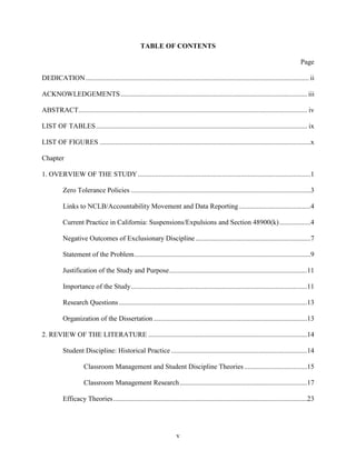 v
TABLE OF CONTENTS
Page
DEDICATION................................................................................................................................ ii
ACKNOWLEDGEMENTS........................................................................................................... iii
ABSTRACT................................................................................................................................... iv
LIST OF TABLES......................................................................................................................... ix
LIST OF FIGURES .........................................................................................................................x
Chapter
1. OVERVIEW OF THE STUDY...................................................................................................1
Zero Tolerance Policies .......................................................................................................3
Links to NCLB/Accountability Movement and Data Reporting .........................................4
Current Practice in California: Suspensions/Expulsions and Section 48900(k)..................4
Negative Outcomes of Exclusionary Discipline..................................................................7
Statement of the Problem.....................................................................................................9
Justification of the Study and Purpose...............................................................................11
Importance of the Study.....................................................................................................11
Research Questions............................................................................................................13
Organization of the Dissertation ........................................................................................13
2. REVIEW OF THE LITERATURE ...........................................................................................14
Student Discipline: Historical Practice ..............................................................................14
Classroom Management and Student Discipline Theories ....................................15
Classroom Management Research.........................................................................17
Efficacy Theories...............................................................................................................23
 