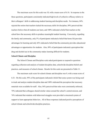 61
The maximum score for this scale was 10, with a mean score of 6.16. In response to the
these questions, participants consistently indicated high levels of collective efficacy relative to
their colleagues’ skills in addressing student learning and discipline needs. For instance, 84%
rejected the notion that teachers lacked the necessary skills for discipline, 89% perceived that
teachers believe that all students can learn, and 100% indicated a belief that teachers at the
school have the necessary skills to produce meaningful student learning. Conversely, regarding
the family and community, only 5% of participants indicated a belief that home life provides
advantages for learning and only 42% indicated a belief that the community provides educational
advantages or opportunities for students. Also, 89% of participants indicated a perception that
drug and alcohol use in the community makes learning difficult for students.
School Climate and Discipline
The School Climate and Discipline scale asked participants to respond to questions
regarding collection and analysis of student discipline data, schoolwide discipline beliefs and
practices, and measures of school climate. Results for this scale are presented in Table 11.
The maximum scale score for school climate and discipline was 9, with a mean score of
6.21. On this scale, 95% of the participants indicated a belief that some system was being used
to track and analyze student discipline data and 100% indicated the perception that necessary
materials were available for staff. Also, 84% perceived that rules were consistently enforced,
74% indicated that colleagues shared similar values around the school’s central mission, and
74% indicated that students with behavioral struggles were provided a structured system of
support to learn appropriate behaviors. All of these responses indicated positive perceptions of
school climate and schoolwide discipline practices.
 