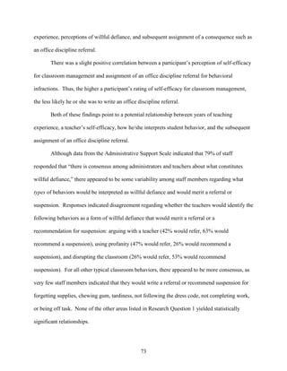 73
experience, perceptions of willful defiance, and subsequent assignment of a consequence such as
an office discipline referral.
There was a slight positive correlation between a participant’s perception of self-efficacy
for classroom management and assignment of an office discipline referral for behavioral
infractions. Thus, the higher a participant’s rating of self-efficacy for classroom management,
the less likely he or she was to write an office discipline referral.
Both of these findings point to a potential relationship between years of teaching
experience, a teacher’s self-efficacy, how he/she interprets student behavior, and the subsequent
assignment of an office discipline referral.
Although data from the Administrative Support Scale indicated that 79% of staff
responded that “there is consensus among administrators and teachers about what constitutes
willful defiance,” there appeared to be some variability among staff members regarding what
types of behaviors would be interpreted as willful defiance and would merit a referral or
suspension. Responses indicated disagreement regarding whether the teachers would identify the
following behaviors as a form of willful defiance that would merit a referral or a
recommendation for suspension: arguing with a teacher (42% would refer, 63% would
recommend a suspension), using profanity (47% would refer, 26% would recommend a
suspension), and disrupting the classroom (26% would refer, 53% would recommend
suspension). For all other typical classroom behaviors, there appeared to be more consensus, as
very few staff members indicated that they would write a referral or recommend suspension for
forgetting supplies, chewing gum, tardiness, not following the dress code, not completing work,
or being off task. None of the other areas listed in Research Question 1 yielded statistically
significant relationships.
 