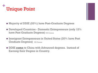 +
Unique Point
n? Majority of DDIE (53%) have Post-Graduate Degrees
n? Developed Countries - Domestic Entrepreneurs (only 12%
have Post Graduate Degrees) US Census
n? Immigrant Entrepreneurs in United States (20% have Post
Graduate Degrees) US Census
n? DDIE come to China with Advanced degrees. Instead of
Earning their Degree in Country.
 