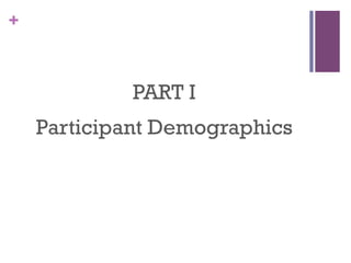 +
PART I
Participant Demographics
 