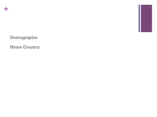 +
Demographic
Home Country
 