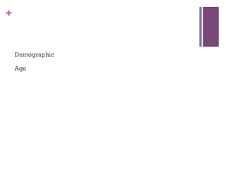 +
Demographic
Age
 