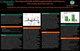 Docosahexaenoic acid (DHA) is a crucial fatty acid in pregnancy for
proper fetal neurological development, yet many American women do
not consume an adequate amount of DHA and many prenatal
supplements do not contain DHA. DHA can be a vital nutrient in the
proper development of a fetus’ health, and should be included as part of
a pregnancy supplementation routine. DHA is especially important to
incorporate into during the third trimester for proper fetal development.1
DHA is a vital nutrient to include in a prenatal supplementation routine
to achieve the total recommended daily intake of 12 ounces of fish per
week which would meet the minimum DHA recommendation.2
• Explain how DHA is needed for the fetus’ neurological
development.
• Outline DHA’s mechanisms of action from the mother to the
fetus’ neurodevelopment.
• Stress the importance of DHA supplementation in pregnancy.
It is well established that Docosahexaenoic acid (DHA) and other long
chain polyunsaturated fatty acids (LCPUFAs) should be consumed during
pregnancy. DHA is a critical component in fetal neurological
development, and supplementation of DHA by the mother during
pregnancy shows strong indications of proper fetal neurological
development.3 Supplementation of DHA is the most crucial during the
final trimester of pregnancy because it is transported to the infant during
the final trimester of gestation in humans and coincides with the later
stages of brain maturation as well as visual development.4 DHA is a vital
fatty acid for fetal development because it is one of two essential fatty
acid that cannot be synthesized de novo in the body.5 DHA currently has
no official standard for intake during pregnancy and should be
considered in prenatal supplementation routines.6 DHA is found in
extremely high amounts in the grey matter of a fetus’ brain as well as the
photoreceptors and it is well established that DHA is a nutrient needed
for proper neurological development.3
DHA is an essential fatty acid, meaning that it must be
consumed in our diet. Fatty acids go through a series of
reactions within the body to become fully utilized as an
essential nutrient. Initially when digested, whether by
supplementation or by a food source these fatty acids are
broken down and enter the mother’s blood. DHA is then
broken down for the fetus while in the mother’s blood to
form free fatty acids.7 DHA can pass through to the
placenta facilitated by placental delivery during the third
trimester of pregnancy.1 Placental lipoprotein lipase is the
key enzyme thought to uptake maternal plasma
triglycerides into free fatty acids for placental uptake and
transfer to the fetus.7 It is also established that a placenta
carries VLDL, LDL, and HDL receptors that may provide DHA
to the fetus through fetal transfer, but the exact
mechanisms still need more research.7 DHA is found in
extremely high amounts in the grey matter of a fetus’ brain
as well as the photoreceptors and it is well established that
DHA is a nutrient needed for proper neurological
development. The current estimate is that approximately
67-75 mg of DHA accumulates in the fetal brain during
pregnancy.3 With an increase in DHA there has been a
positive correlation to the increase of synapse formation in
a child’s brain in particular the prefrontal cortex.3
Studies have shown that it would be beneficial for women to
consume 300mg minimum and 3g maximum of DHA
supplement per day during pregnancy and lactation.6
Prenatal vitamins, medically recognized as specifically
formulated multivitamins, generally include above average
levels of folic acid, Vitamin D, calcium, Vitamin C, Thiamine,
Riboflavin, Niacin, Vitamin B12, Vitamin E, Zinc, Iron, and
Iodine.8 Through research studies and scientific trials it has
been ensured those specific vitamins and minerals serve a
very significant purpose throughout all stages of pregnancy.
According to our findings, DHA (omega-3) and alpha-
linolenic acid, along with arachidonic acid are important
nutrients to be included in prenatal supplementation and
should be continued if the mother is breastfeeding. DHA
has also been shown to lower preterm birth rates, which can
be linked to other deficiencies in essential nutrients as well
as a relationship to neurological defects later on in
adolescence.4
Fish is a basic way to obtain DHA in the diet. There are some
reasons why people are not eating recommended amounts
of fish (12oz/wk). Often, Americans suggest they don’t know
how much fish is needed to achieve this recommendation.2
Some women have a concern of possibly of ingesting
mercury. Taking a DHA supplement will meet the DHA intake
recommendation easily while eliminating many fallacies of
mercury. DHA supplements directly show the consumer how
much DHA is in each capsule and the consumer have more
ease in meeting their need of DHA for pregnancy. DHA
supplements are highly encouraged more than food sources
of DHA because consumers have more ease of access to
them.9 Many other americans do not have current access to
affordable seafood due to the locations that many of them
reside in. Many pregnant women that may be pregnant or
are trying to get pregnant should consider taking a DHA
supplement to benefit their child from many neurological
defects that come from a deficiency in DHA.
Figure 1: Circulating Maternal Fatty Acids By Placental Tissue Source: American Journal of Clinical Nutrition
Figure 2: Average DHA Consumption in the USA Source:http://www.rmbarry.com/images/rr_DHAintake.gif
DHA is a vital nutrient in the proper neurological development
in a fetus during the third trimester of pregnancy. The average
American women consumes well below the recommended
amount (1.89 oz/wk), let alone, not consuming enough to
ensure that a growing fetus has enough DHA entering the
placenta during the third trimester.2 This is crucial because DHA
is one of several fatty acids that cannot be synthesized de novo
within the human body. Many American women do not
consume enough fish in their diet, as well as many pregnant
women are commonly concerned with the possibility of
mercury in fish.10 A prenatal vitamin containing DHA should be
clinically prescribed to pregnant women.
maybe include a mention of mercury earlier in the poster.
1. Escolano-Margarit M, Ramos R, Campoy C, et al. Prenatal DHA Status and Neurological Outcome in Children at
Age 5.5 Years Are Positively Associated. Journal Of Nutrition [serial online]. June 2011;141(6):1216-1223.
2. McGuire J, Kaplan J, Lapolla J, Kleiner R. The 2014 FDA assessment of commercial fish: practical considerations
for improved dietary guidance. Nutrition Journal [serial online]. July 13, 2016;15:1-8. Available from: Academic
Search Premier, Ipswich, MA. Accessed September 26, 2016.
3. Harris M. DHA Research . Food Science and Human Nutrition . http://www.fshn.chhs.colostate.edu/faculty-
staff/harris.aspx. Accessed November 3, 2016.
4. Rogers L, Valentine C, Keim S. DHA supplementation: Current implications in pregnancy and childhood.
Pharmacological Research. May 2012; 70:13-19
5. Baack ML, Puumala SE, Messier SE, Pritchett DK, Harris WS. Daily Enteral DHA Supplementation Alleviates
Deficiency in Premature Infants. Lipids. 2016;51(4):423-433. doi:10.1007/s11745-016-4130-4.
6. Kris-Etherton PM, Grieger JA, Etherton TD. Dietary reference intakes for DHA and EPA. Prostaglandins,
Leukotrienes and Essential Fatty Acids. 2009;81(2-3):99-104. doi:10.1016/j.plefa.2009.05.011.
7. Larque E, Demmelmair H, Gil-Sanchez A, et al. Placental transfer of fatty acids and fetal implications. American
Journal of Clinical Nutrition. 2011;94(6_Suppl). doi:10.3945/ajcn.110.001230
8. Pregnancy and prenatal vitamins. WebMD. http://www.webmd.com/baby/guide/prenatal-vitamins. Published
October 5, 2016. Accessed November 8, 2016.
9. Shireman T, Kerling E, Gajewski B, Colombo J, Carlson S. Docosahexaenoic acid supplementation (DHA) and the
return on investment for pregnancy outcomes. Prostaglandins, Leukotrienes and Essential Fatty Acids (PLEFA).
2016;111:8-10. doi:10.1016/j.plefa.2016.05.008.
10. FAO.org. FAO Fisheries and Aquaculture Report. No. 979 Report of the Joint FAO/WHO Expert Consultation on
the Risks and Benefits of Fish Consumption Published January 25–29.2010.
11. Prenatal Omega-3 Research Report. DHA and Pregnancy.
http://www.rmbarry.com/research/prenatal_omega3.html. Published 2013. Accessed November 8, 2016.
Abstract
Objectives
Background
Background
Related Nutrients
Application
Conclusion
References
 