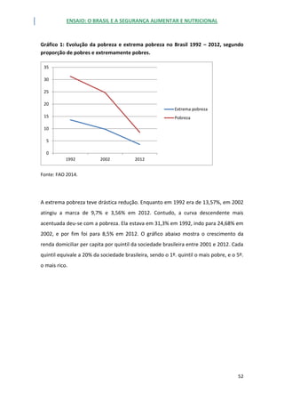 ENSAIO: O BRASIL E A SEGURANÇA ALIMENTAR E NUTRICIONAL
52
Gráfico 1: Evolução da pobreza e extrema pobreza no Brasil 1992 – 2012, segundo
proporção de pobres e extremamente pobres.
Fonte: FAO 2014.
A extrema pobreza teve drástica redução. Enquanto em 1992 era de 13,57%, em 2002
atingiu a marca de 9,7% e 3,56% em 2012. Contudo, a curva descendente mais
acentuada deu-se com a pobreza. Ela estava em 31,3% em 1992, indo para 24,68% em
2002, e por fim foi para 8,5% em 2012. O gráfico abaixo mostra o crescimento da
renda domiciliar per capita por quintil da sociedade brasileira entre 2001 e 2012. Cada
quintil equivale a 20% da sociedade brasileira, sendo o 1º. quintil o mais pobre, e o 5º.
o mais rico.
0
5
10
15
20
25
30
35
1992 2002 2012
Extrema pobreza
Pobreza
 