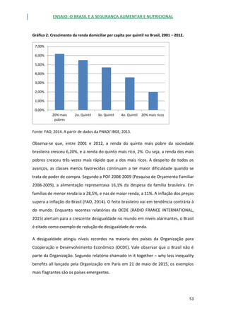 ENSAIO: O BRASIL E A SEGURANÇA ALIMENTAR E NUTRICIONAL
53
Gráfico 2: Crescimento da renda domiciliar per capita por quintil no Brasil, 2001 – 2012.
Fonte: FAO, 2014. A partir de dados da PNAD/ IBGE, 2013.
Observa-se que, entre 2001 e 2012, a renda do quinto mais pobre da sociedade
brasileira cresceu 6,20%, e a renda do quinto mais rico, 2%. Ou seja, a renda dos mais
pobres cresceu três vezes mais rápido que a dos mais ricos. A despeito de todos os
avanços, as classes menos favorecidas continuam a ter maior dificuldade quando se
trata de poder de compra. Segundo a POF 2008-2009 (Pesquisa de Orçamento Familiar
2008-2009), a alimentação representava 16,1% da despesa da família brasileira. Em
famílias de menor renda ia a 28,5%, e nas de maior renda, a 11%. A inflação dos preços
supera a inflação do Brasil (FAO, 2014). O feito brasileiro vai em tendência contrária à
do mundo. Enquanto recentes relatórios da OCDE (RADIO FRANCE INTERNATIONAL,
2015) alertam para a crescente desigualdade no mundo em níveis alarmantes, o Brasil
é citado como exemplo de redução de desigualdade de renda.
A desigualdade atingiu níveis recordes na maioria dos países da Organização para
Cooperação e Desenvolvimento Econômico (OCDE). Vale observar que o Brasil não é
parte da Organização. Segundo relatório chamado In it together – why less inequality
benefits all lançado pela Organização em Paris em 21 de maio de 2015, os exemplos
mais flagrantes são os países emergentes.
0,00%
1,00%
2,00%
3,00%
4,00%
5,00%
6,00%
7,00%
20% mais
pobres
2o. Quintil 3o. Quintil 4o. Quintil 20% mais ricos
 