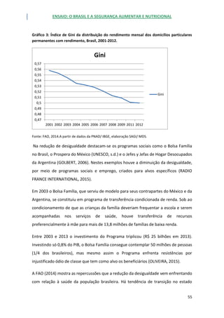 ENSAIO: O BRASIL E A SEGURANÇA ALIMENTAR E NUTRICIONAL
55
Gráfico 3: Índice de Gini da distribuição do rendimento mensal dos domicílios particulares
permanentes com rendimento, Brasil, 2001-2012.
Fonte: FAO, 2014.A partir de dados da PNAD/ IBGE, elaboração SAGI/ MDS.
Na redução de desigualdade destacam-se os programas sociais como o Bolsa Família
no Brasil, o Prospera do México (UNESCO, s.d.) e o Jefes y Jefas de Hogar Desocupados
da Argentina (GOLBERT, 2006). Nestes exemplos houve a diminuição da desigualdade,
por meio de programas sociais e emprego, criados para alvos específicos (RADIO
FRANCE INTERNATIONAL, 2015).
Em 2003 o Bolsa Família, que serviu de modelo para seus contrapartes do México e da
Argentina, se constituiu em programa de transferência condicionada de renda. Sob ao
condicionamento de que as crianças da família deveriam frequentar a escola e serem
acompanhadas nos serviços de saúde, houve transferência de recursos
preferencialmente à mãe para mais de 13,8 milhões de famílias de baixa renda.
Entre 2003 e 2013 o investimento do Programa triplicou (R$ 25 bilhões em 2013).
Investindo só 0,8% do PIB, o Bolsa Família consegue contemplar 50 milhões de pessoas
(1/4 dos brasileiros), mas mesmo assim o Programa enfrenta resistências por
injustificado ódio de classe que tem como alvo os beneficiários (OLIVEIRA, 2015).
A FAO (2014) mostra as repercussões que a redução da desigualdade vem enfrentando
com relação à saúde da população brasileira. Há tendência de transição no estado
0,47
0,48
0,49
0,5
0,51
0,52
0,53
0,54
0,55
0,56
0,57
2001 2002 2003 2004 2005 2006 2007 2008 2009 2011 2012
Gini
Gini
 