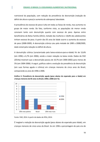 ENSAIO: O BRASIL E A SEGURANÇA ALIMENTAR E NUTRICIONAL
56
nutricional da população, com redução da prevalência da desnutrição (redução do
déficit de altura e peso) e aumento do sobrepeso/ obesidade.
A prevalência do excesso de peso é alta em todas as faixas de renda, mas aumenta no
grupo de maior renda. De fato, conforme visto, as populações de menor renda
convivem tanto com desnutrição quanto com excesso de peso. Apenas entre
beneficiários do Bolsa Família (2012), metade das mulheres e 18,8% dos adolescentes
tinham excesso de peso. A partir dos 05 anos de idade ocorre o aumenta do excesso
de peso (2008-2009). A desnutrição crônica caiu pela metade de 1989 a 2008/2009,
dado visível pela redução no déficit de altura.
A desnutrição crônica (caracterizada pela baixa-estatura-para-a-idade) foi de 13,4%
(em 1996) a 6,7% (em 2006), sendo a maior redução na baixa renda. Dados da FAO
(2014a) mostram que a desnutrição passou de 10,7% (em 2000-2002) para menos de
5% (em 2004-2006). A seguir, gráficos sobre a evolução da prevalência da desnutrição
(em suas formas aguda e crônica) em crianças menores de cinco anos do Brasil,
comparando os anos de 1996 e 2006.
Gráfico 4: Prevalência da desnutrição aguda (peso abaixo do esperado para a idade) em
crianças menores de 05 anos no Brasil, 1996 a 2006 (em %).
Fonte: FAO, 2014. A partir de dados do IPEA, 2014.
É inegável a redução da desnutrição aguda (peso abaixo do esperado para idade), em
crianças menores de cinco anos do Brasil. Se em 1996 a porcentagem do país era de
0
1
2
3
4
5
6
7
8
9
10
20% mais pobres Brasil 20% mais ricos
1996
2006
 