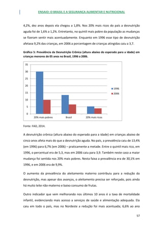 ENSAIO: O BRASIL E A SEGURANÇA ALIMENTAR E NUTRICIONAL
57
4,2%, dez anos depois ela chegou a 1,8%. Nos 20% mais ricos do país a desnutrição
aguda foi de 1,6% a 1,2%. Entretanto, no quintil mais pobre da população as mudanças
se fizeram sentir mais acentuadamente. Enquanto em 1996 esse tipo de desnutrição
afetava 9,2% das crianças, em 2006 a porcentagem de crianças atingidas caiu a 3,7.
Gráfico 5: Prevalência da Desnutrição Crônica (altura abaixo do esperado para a idade) em
crianças menores de 05 anos no Brasil, 1996 a 2006.
Fonte: FAO, 2014.
A desnutrição crônica (altura abaixo do esperado para a idade) em crianças abaixo de
cinco anos afeta mais do que a desnutrição aguda. No país, a prevalência caiu de 13,4%
(em 1996) para 6,7% (em 2006) – praticamente a metade. Entre o quintil mais rico, em
1996, o percentual era de 5,3, mas em 2006 caiu para 3,9. Também neste caso a maior
mudança foi sentida nos 20% mais pobres. Nesta faixa a prevalência era de 30,1% em
1996, e em 2006 era de 9,9%.
O aumento da prevalência do aleitamento materno contribuiu para a redução da
desnutrição, mas apesar dos avanços, o aleitamento precisa ser reforçado, pois ainda
há muito leite não-materno e baixo consumo de frutas.
Outro indicador que vem melhorando nos últimos 10 anos é a taxa de mortalidade
infantil, evidenciando mais acesso a serviços de saúde e alimentação adequada. Ela
caiu em todo o país, mas no Nordeste a redução foi mais acentuada; 6,6% ao ano
0
5
10
15
20
25
30
35
20% mais pobres Brasil 20% mais ricos
1996
2006
 