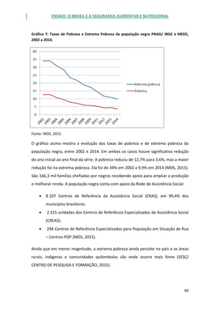 ENSAIO: O BRASIL E A SEGURANÇA ALIMENTAR E NUTRICIONAL
60
Gráfico 7: Taxas de Pobreza e Extrema Pobreza da população negra PNAD/ IBGE e MEDS,
2002 a 2014.
Fonte: MDS, 2015.
O gráfico acima mostra a evolução das taxas de pobreza e de extrema pobreza da
população negra, entre 2002 e 2014. Em ambos os casos houve significativa redução
do ano inicial ao ano final da série. A pobreza reduziu de 12,7% para 3,6%, mas a maior
redução foi na extrema pobreza. Ela foi de 34% em 2002 a 9,9% em 2014 (MDS, 2015).
São 166,3 mil famílias chefiadas por negros recebendo apoio para ampliar a produção
e melhorar renda. A população negra conta com apoio da Rede de Assistência Social:
 8.107 Centros de Referência da Assistência Social (CRAS), em 99,4% dos
municípios brasileiros
 2.315 unidades dos Centros de Referência Especializados de Assistência Social
(CREAS);
 294 Centros de Referência Especializados para População em Situação de Rua
– Centros POP (MDS, 2015).
Ainda que em menor magnitude, a extrema pobreza ainda persiste no país e as áreas
rurais, indígenas e comunidades quilombolas são onde ocorre mais fome (SESC/
CENTRO DE PESQUISA E FORMAÇÃO, 2015).
 