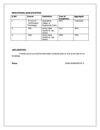 EDUCATIONAL QUALIFICATION:
S.NO Course Institution Year of
Completion
Aggregate
1. B.Tech.IT
(Information
Technology)
Saranathan
College of
Engineering,Trichy
2015 6.8(CGPA)
2. HSC Annai Indira
Gandhi Hr. Sec.
School
2011 85%
3. SSLC Annai Indira
Gandhi Hr. Sec.
School
2009 95%
.
DECLARATION:
I hereby assure you that the information furnished above is true to the best of my
knowledge.
Place: VINAYAGAMOORTHY.G
 
