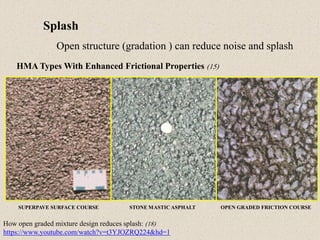 Hma Types Bloody Pavement | PDF