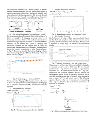 Dynamic Modeling and Simulation of a Lithium Ion Battery | PDF