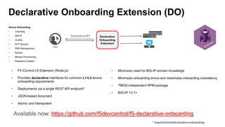 F5 Cloud Solutions | PDF