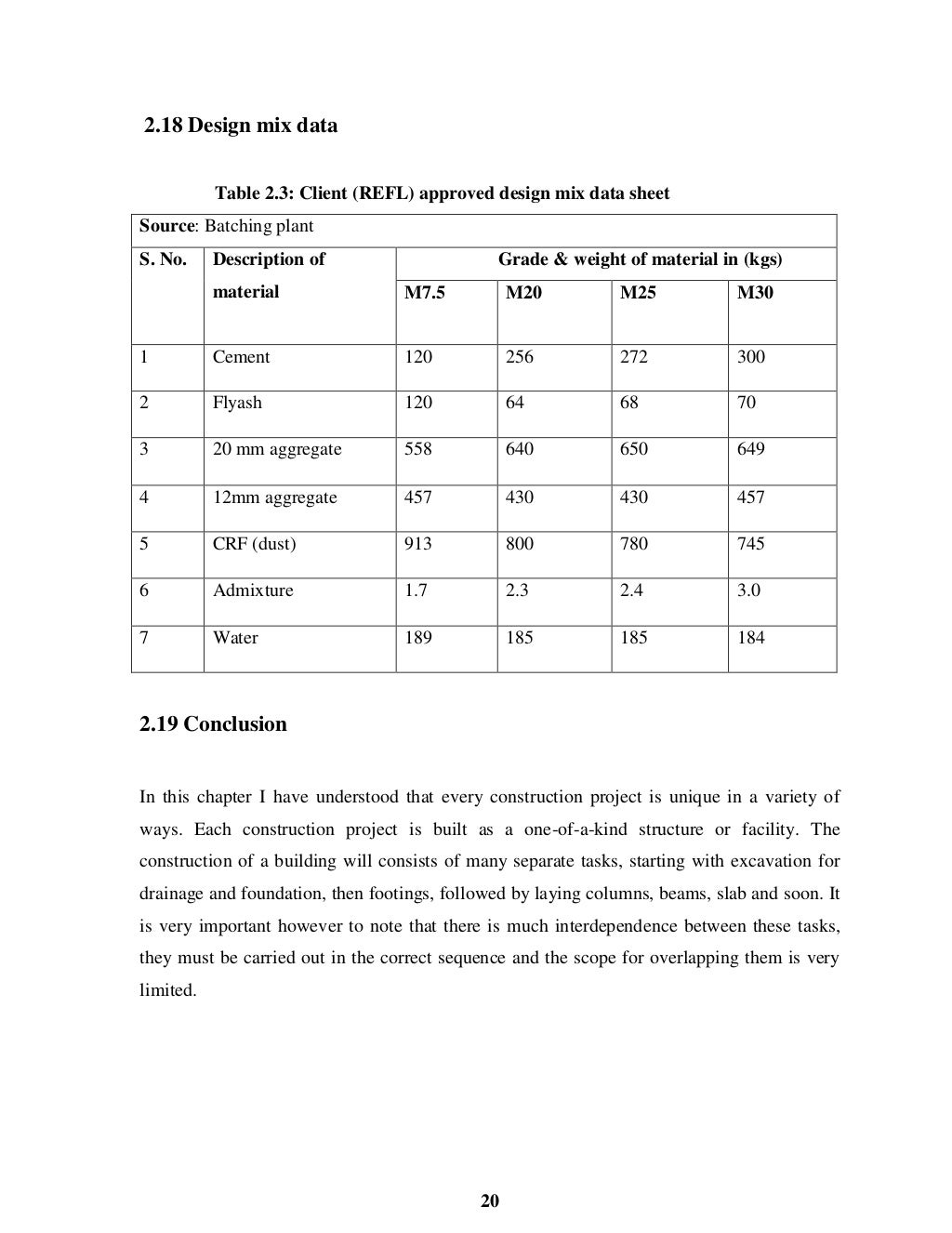 Industrial case study report mechanical engineering image