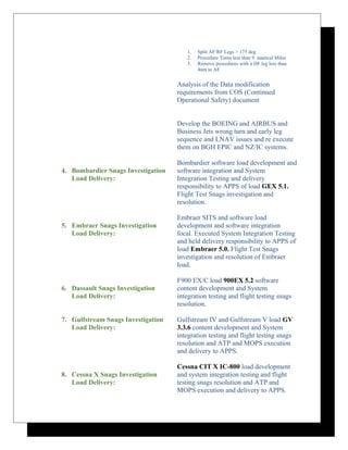 4. Bombardier Snags Investigation
Load Delivery:
5. Embraer Snags Investigation
Load Delivery:
6. Dassault Snags Investigation
Load Delivery:
7. Gulfstream Snags Investigation
Load Delivery:
8. Cessna X Snags Investigation
Load Delivery:
1. Split AF/RF Legs > 175 deg
2. Procedure Turns less than 9 nautical Miles
3. Remove procedures with a DF leg less than
4nm to AF
Analysis of the Data modification
requirements from COS (Continued
Operational Safety) document
Develop the BOEING and AIRBUS and
Business Jets wrong turn and early leg
sequence and LNAV issues and re execute
them on BGH EPIC and NZ/IC systems.
Bombardier software load development and
software integration and System
Integration Testing and delivery
responsibility to APPS of load GEX 5.1.
Flight Test Snags investigation and
resolution.
Embraer SITS and software load
development and software integration
focal. Executed System Integration Testing
and held delivery responsibility to APPS of
load Embraer 5.0. Flight Test Snags
investigation and resolution of Embraer
load.
F900 EX/C load 900EX 5.2 software
content development and System
integration testing and flight testing snags
resolution.
Gulfstream IV and Gulfstream V load GV
3.3.6 content development and System
integration testing and flight testing snags
resolution and ATP and MOPS execution
and delivery to APPS.
Cessna CIT X IC-800 load development
and system integration testing and flight
testing snags resolution and ATP and
MOPS execution and delivery to APPS.
 