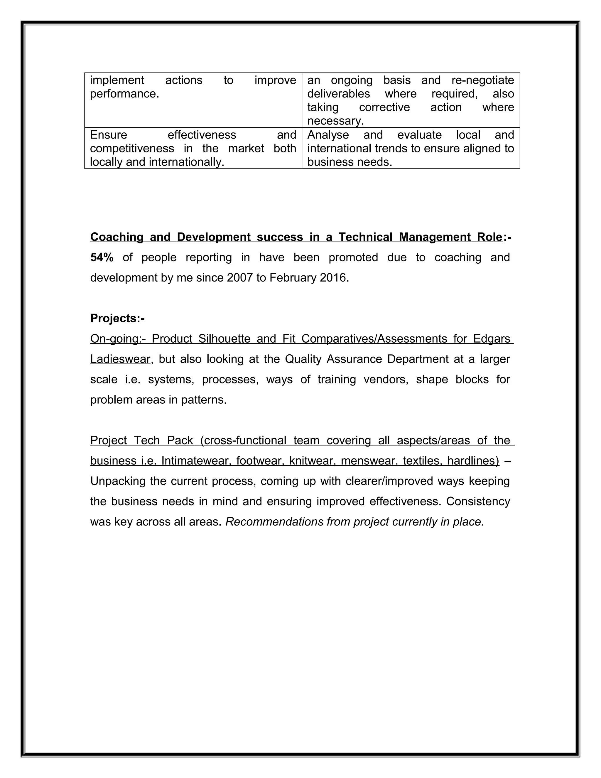 Curriculum Vitae of Natasha van den Berg | DOC