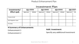 Product Enhancement Plan
Bhawani Nandan Prasad - MBA and B.E. IT 6
 