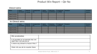 Product Win Report – Qtr No
Bhawani Nandan Prasad - MBA and B.E. IT 9
 