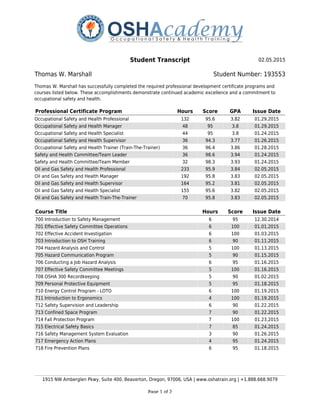 Student Transcript 02.05.2015
Thomas W. Marshall Student Number: 193553
1915 NW Amberglen Pkwy, Suite 400, Beaverton, Oregon, 97006, USA | www.oshatrain.org | +1.888.668.9079
Page 1 of 2
Thomas W. Marshall has successfully completed the required professional development certificate programs and
courses listed below. These accomplishments demonstrate continued academic excellence and a commitment to
occupational safety and health.
Professional Certificate Program Hours Score GPA Issue Date
Occupational Safety and Health Professional 132 95.6 3.82 01.29.2015
Occupational Safety and Health Manager 48 95 3.8 01.29.2015
Occupational Safety and Health Specialist 44 95 3.8 01.24.2015
Occupational Safety and Health Supervisor 36 94.3 3.77 01.26.2015
Occupational Safety and Health Trainer (Train-The-Trainer) 36 96.4 3.86 01.28.2015
Safety and Health Committee/Team Leader 36 98.6 3.94 01.24.2015
Safety and Health Committee/Team Member 32 98.3 3.93 01.24.2015
Oil and Gas Safety and Health Professional 233 95.9 3.84 02.05.2015
Oil and Gas Safety and Health Manager 192 95.8 3.83 02.05.2015
Oil and Gas Safety and Health Supervisor 164 95.2 3.81 02.05.2015
Oil and Gas Safety and Health Specialist 155 95.6 3.82 02.05.2015
Oil and Gas Safety and Health Train-The-Trainer 70 95.8 3.83 02.05.2015
Course Title Hours Score Issue Date
700 Introduction to Safety Management 6 95 12.30.2014
701 Effective Safety Committee Operations 6 100 01.01.2015
702 Effective Accident Investigation 6 100 01.03.2015
703 Introduction to OSH Training 6 90 01.11.2015
704 Hazard Analysis and Control 5 100 01.13.2015
705 Hazard Communication Program 5 90 01.15.2015
706 Conducting a Job Hazard Analysis 6 95 01.16.2015
707 Effective Safety Committee Meetings 5 100 01.16.2015
708 OSHA 300 Recordkeeping 5 90 01.02.2015
709 Personal Protective Equipment 5 95 01.18.2015
710 Energy Control Program - LOTO 6 100 01.19.2015
711 Introduction to Ergonomics 4 100 01.19.2015
712 Safety Supervision and Leadership 6 90 01.22.2015
713 Confined Space Program 7 90 01.22.2015
714 Fall Protection Program 7 100 01.23.2015
715 Electrical Safety Basics 7 85 01.24.2015
716 Safety Management System Evaluation 3 90 01.26.2015
717 Emergency Action Plans 4 95 01.24.2015
718 Fire Prevention Plans 6 95 01.18.2015
 