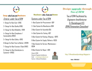 S
Mobile : 97899 65421
Design upgrade through
Tao of DFM
Criteria under Tao of DFM
1– Design For Best Cost—DFBC
2– Design For Best Quality-DFBQ
3– Design For Best Reliability– DFBR
4– Design For Best Compliance /
Sustainability-DFBCS
5– Design For Best Safety –DFBS
6-Design For Best Time-to-Market –DFBTM
7– Design For Best Function /Style-DFBFS
8– Design For Best Satisfaction to
Customer—DFBSC
Design ,only if you can Manufacture Tao of DFM Facilitated by
Engineers InnoVentures
Er Ramalingam K S
DFM & Innovation Consultant
http://dfmsolutionsbyredesign.blogspot.in
Manufacture ,only -if you can Maintain
Systems under Tao of DFM
1– Best System for Procurement– BSP
2– Best System for Manufacture-BSM
3-Best System for Assembly-BSA
4– Best System for Testing –BST
5-Best System for Packing /Shipping – BSPS
6-Best System for Supply/Delivery– BSSD
7-Best System for Service /Maintenance–
BSSM
8-Best System for Repair –BSR
School of TDFM
Division of Engineers InnoVentures
Email: erramalingam.ks@gmail.com
Centres in Chennai & Coimbatore
 