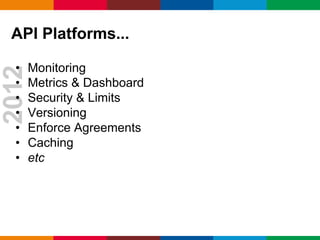 Globalcode – Open4education
2012
API Platforms...
• Monitoring
• Metrics & Dashboard
• Security & Limits
• Versioning
• Enforce Agreements
• Caching
• etc
 