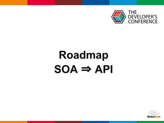 Globalcode – Open4education
Roadmap
SOA ⇒ API
 