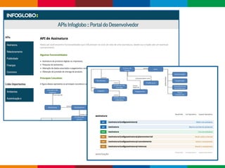 Globalcode – Open4education
 