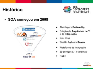 Globalcode – Open4education
Histórico
• SOA começou em 2008
● Abordagem Bottom-Up
● Criação da Arquitetura de TI
e da Integração
● CoE SOA
● Gestão Ágil com Scrum
● Plataforma de Integração
● 60 serviços & 11 sistemas
● REST
 