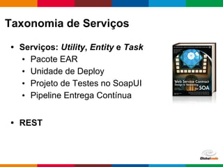 Globalcode – Open4education
• Serviços: Utility, Entity e Task
• Pacote EAR
• Unidade de Deploy
• Projeto de Testes no SoapUI
• Pipeline Entrega Contínua
• REST
Taxonomia de Serviços
 