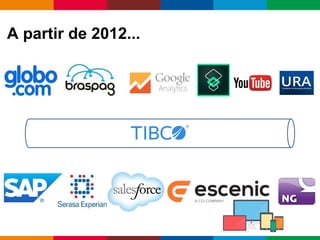 Globalcode – Open4education
A partir de 2012...
 