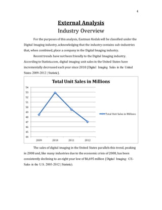 4
External Analysis
Industry Overview
For the purposes of this analysis, Eastman Kodak will be classified under the
Digital Imaging industry, acknowledging that the industry contains sub-industries
that, when combined, place a company in the Digital Imaging industry.
Recent trends have not been friendly to the Digital Imaging industry.
According to Statista.com, digital imaging unit sales in the United States have
incrementally decreased each year since 2010 (Digital Imaging Sales in the United
States 2009-2012 | Statistic).
The sales of digital imaging in the United States parallels this trend, peaking
in 2008 and, like many industries due to the economic crisis of 2008, has been
consistently declining to an eight year low of $6,695 million (Digital Imaging: CE-
Sales in the U.S. 2005-2012 | Statistic).
44
45
46
47
48
49
50
51
52
53
54
2009 2010 2011 2012
Total Unit Sales in Millions
Total Unit Sales in Millions
 