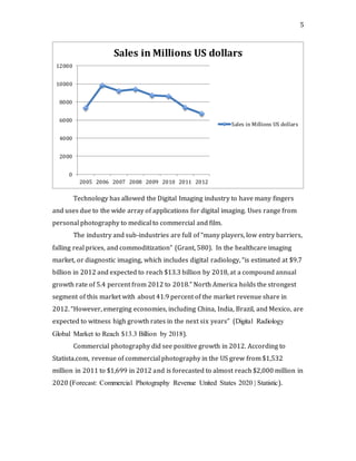 5
Technology has allowed the Digital Imaging industry to have many fingers
and uses due to the wide array of applications for digital imaging. Uses range from
personal photography to medical to commercial and film.
The industry and sub-industries are full of “many players, low entry barriers,
falling real prices, and commoditization” (Grant, 580). In the healthcare imaging
market, or diagnostic imaging, which includes digital radiology, “is estimated at $9.7
billion in 2012 and expected to reach $13.3 billion by 2018, at a compound annual
growth rate of 5.4 percent from 2012 to 2018.” North America holds the strongest
segment of this market with about 41.9 percent of the market revenue share in
2012. “However, emerging economies, including China, India, Brazil, and Mexico, are
expected to witness high growth rates in the next six years” (Digital Radiology
Global Market to Reach $13.3 Billion by 2018).
Commercial photography did see positive growth in 2012. According to
Statista.com, revenue of commercial photography in the US grew from $1,532
million in 2011 to $1,699 in 2012 and is forecasted to almost reach $2,000 million in
2020 (Forecast: Commercial Photography Revenue United States 2020 | Statistic).
0
2000
4000
6000
8000
10000
12000
2005 2006 2007 2008 2009 2010 2011 2012
Sales in Millions US dollars
Sales in Millions US dollars
 