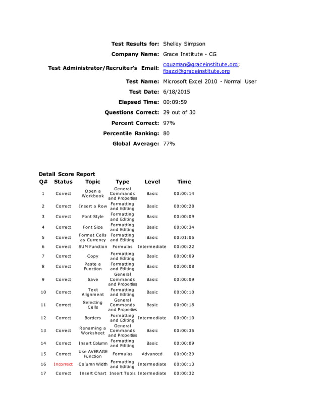 Test Results For Excel PDF test-results-for-excel-pdf