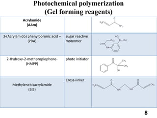 Photochemical polymerization
(Gel forming reagents)
Acrylamide
(AAm)
3-(Acrylamido) phenylboronic acid –
(PBA)
sugar reactive
monomer
2-Hydroxy-2-methpropiophene-
(HMPP)
photo initiator
Methylenebisacrylamide
(BIS)
Cross-linker
8
 
