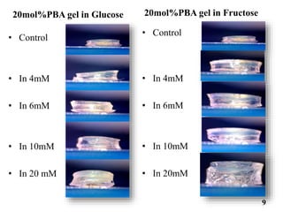 20mol%PBA gel in Glucose
• Control
• In 4mM
• In 6mM
• In 10mM
• In 20 mM
20mol%PBA gel in Fructose
• Control
• In 4mM
• In 6mM
• In 10mM
• In 20mM
9
 
