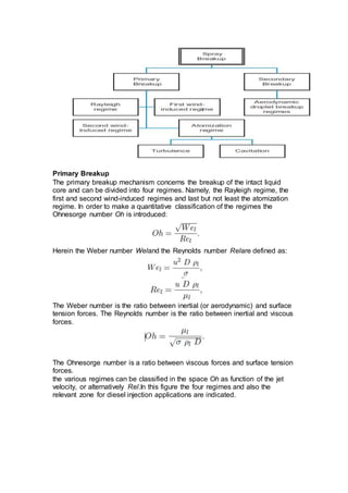 Primary Breakup
The primary breakup mechanism concerns the breakup of the intact liquid
core and can be divided into four regimes. Namely, the Rayleigh regime, the
first and second wind-induced regimes and last but not least the atomization
regime. In order to make a quantitative classification of the regimes the
Ohnesorge number Oh is introduced:
Herein the Weber number Weland the Reynolds number Relare defined as:
The Weber number is the ratio between inertial (or aerodynamic) and surface
tension forces. The Reynolds number is the ratio between inertial and viscous
forces.
The Ohnesorge number is a ratio between viscous forces and surface tension
forces.
the various regimes can be classified in the space Oh as function of the jet
velocity, or alternatively Rel.In this figure the four regimes and also the
relevant zone for diesel injection applications are indicated.
 