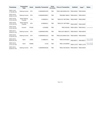 Coinbase___pdf___ Report___Transactions. | PDF