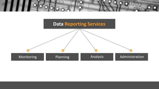 Data Reporting Services
Monitoring Planning Analysis Administration
 