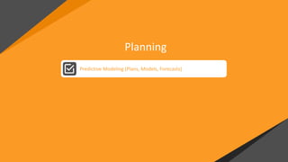 Planning
Predictive Modeling (Plans, Models, Forecasts)
 