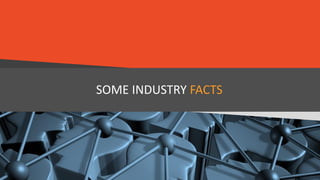 SOME INDUSTRY FACTS
 