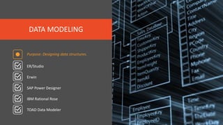 DATA MODELING
Purpose: Designing data structures.
ER/Studio
Erwin
SAP Power Designer
IBM Rational Rose
TOAD Data Modeler
 