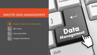 MASTER DATA MANAGEMENT
IBM Initiate
Purpose: Create, retrieve Master data.
Nextgate MatchMetrix
Informatica MDM
 