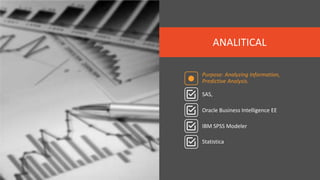ANALITICAL
Purpose: Analyzing Information,
Predictive Analysis.
Statistica
SAS,
Oracle Business Intelligence EE
IBM SPSS Modeler
 
