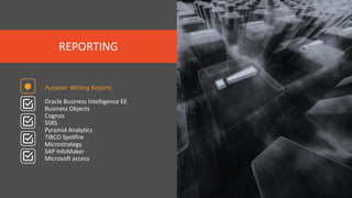 REPORTING
Oracle Business Intelligence EE
Business Objects
Cognos
SSRS
Pyramid Analytics
TIBCO Spotfire
Microstrategy
SAP InfoMaker
Microsoft access
Purpose: Writing Reports.
 