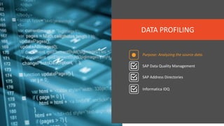 DATA PROFILING
Purpose: Analyzing the source data.
SAP Data Quality Management
SAP Address Directories
Informatica IDQ
 