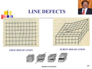 Reed Line Defect ENGINEERING MATERIALS AND METALLURGY Part - I | PPT