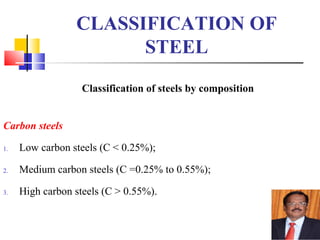 ENGINEERING MATERIALS AND METALLURGY Part - I | PPT